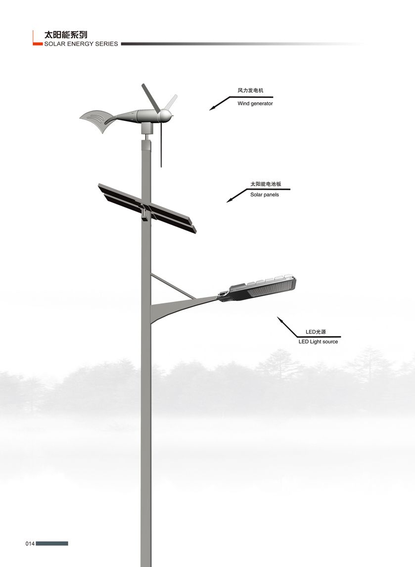 ̫����·��