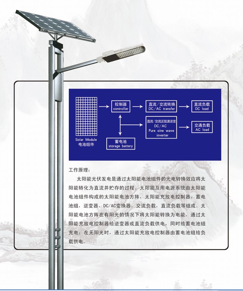 ̫����·��